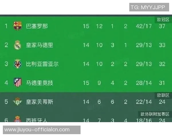 马竞逆袭巴萨五球大胜绝杀时刻点燃全场激情与数据分析